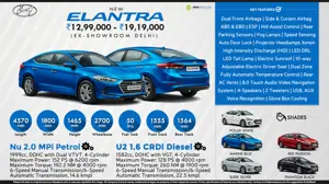 New 2016 Hyundai Elantra - Prestige Redefined