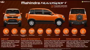 Mahindra NuvoSport Diesel: Do it All