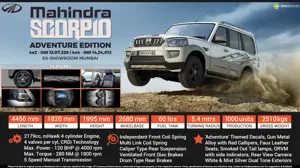 Quick Facts: Mahindra Scorpio Adventure Limited Edition