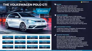 Quick Facts About Volkswagen Polo GTI