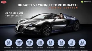 Bugatti Veyron ‘Ettore Bugatti Legend Edition’