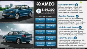 Quick Facts About Volkswagen Ameo
