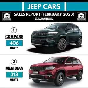 Jeep SUVs Sales Report (Pan India - Feb 2023)