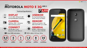 Quick Facts - 2015 Motorola Moto E 2nd Gen 3G