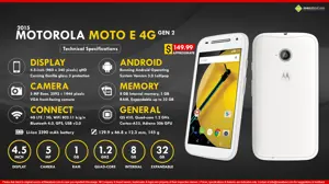 Quick Facts - 2015 Motorola Moto E 2nd Gen 4G