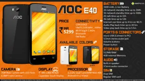 Quick Facts - AOC E40