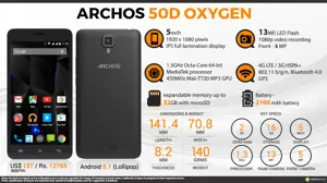 Quick Facts - ARCHOS 50d Oxygen