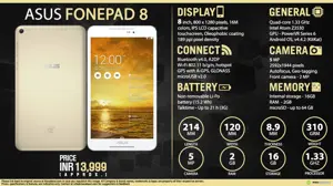 Quick Facts - Asus Fonepad 8