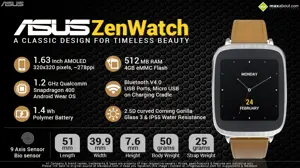 ASUS ZenWatch - A Classic Design for Timeless Beauty