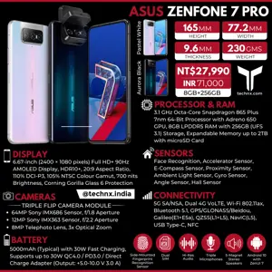 ASUS ZenFone 7 Pro Full Specs & Price