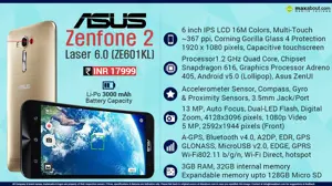 Quick Facts - ASUS Zenfone 2 Laser 6.0 ZE601 KL