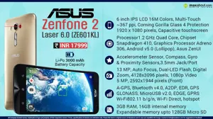 Quick Facts - ASUS Zenfone 2 Laser 6