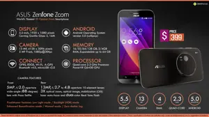 Quick Facts - ASUS Zenfone Zoom ZX550