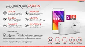 Quick Facts - ASUS Zenfone Zoom ZX 551ML