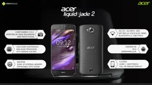 Quick Facts - Acer Liquid Jade 2