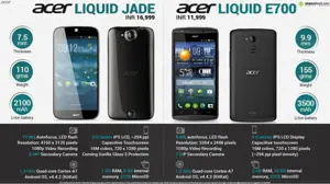 Quick Facts - Acer Liquid Jade & Acer Liquid E700