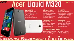 Quick Facts - Acer Liquid M320