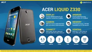 Quick Facts - Acer Liquid Z330