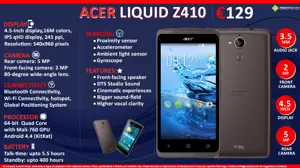 Quick Facts - Acer Liquid Z410