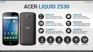 Quick Facts - Acer Liquid Z530
