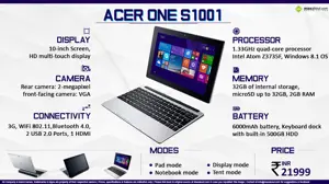 Quick Facts - Acer One S1001