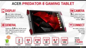 Quick Facts - Acer Predator 8 Gaming Tablet