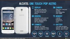 Quick Facts - Alcatel One Touch Pop Astro
