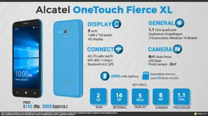 Quick Facts - Alcatel OneTouch Fierce XL
