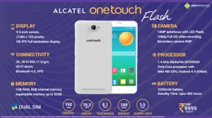 Quick Facts - Alcatel One Touch Flash