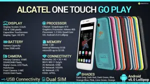 Quick Facts - Alcatel OneTouch Go Play