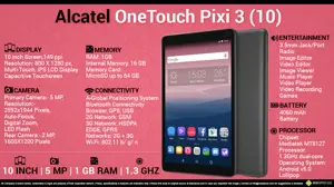 Quick Facts - Alcatel OneTouch Pixi 3 (10)