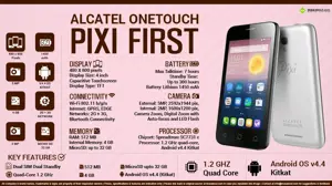Quick Facts - Alcatel Onetouch Pixi First