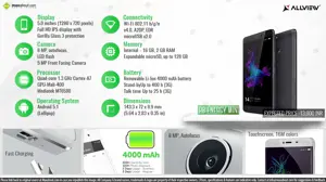 Quick Facts - Allview P8 Energy Mini