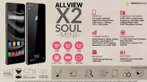 Quick Facts - Allview X2 Soul Mini