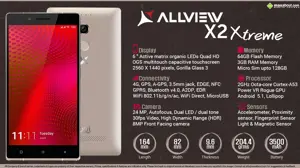 Quick Facts - Allview X2 Xtreme