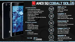 Quick Facts - iBall Andi 5Q Cobalt Solus