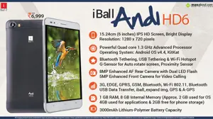 Quick Facts - iBall Andi HD6