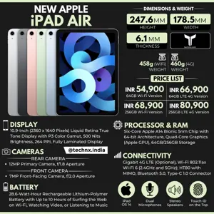 New Apple iPad Air Specs & Price List in India