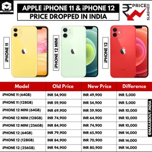 Apple iPhone 11 and iPhone 12 Price Dropped in India