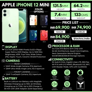 Apple iPhone 12 Mini Specifications & Price List in India