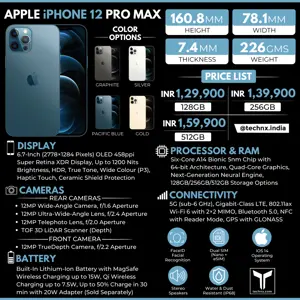 Apple iPhone 12 Pro Max Specifications & Price List in India