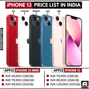 Apple iPhone 13 Mini and iPhone 13 Price List in India