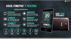 Quick Facts - Asus FonePad 7 4G LTE