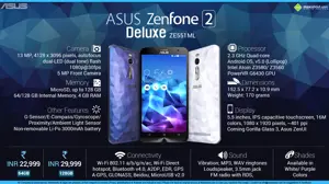 Quik Facts - Asus Zenfone 2 Deluxe