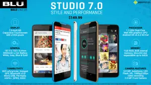 Quick Facts - BLU STUDIO 7.0