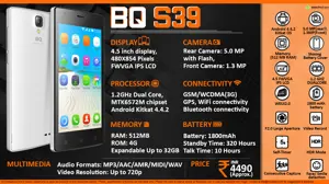 Quick Facts - BQ S39