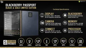 Quick Facts - Blackberry Passport Black & Gold Limited Edition