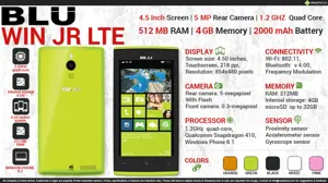 Quick Facts - BLU Win JR LTE