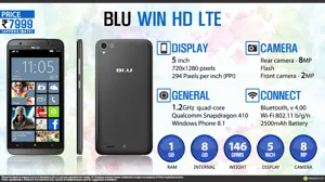 Quick Facts - BLU Win HD LTE