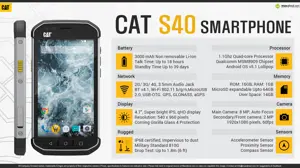 Quik Facts - CAT S40